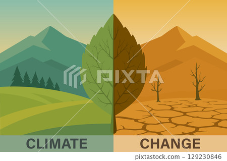 Climate Change Vector Illustration. Global Warming, Environment Concept Design For Poster, Banner, Infographic, Ecology Awareness 129230846