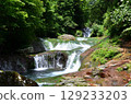 Oshidori Hidden Falls, Okutateshina, Nagano Prefecture 129233203