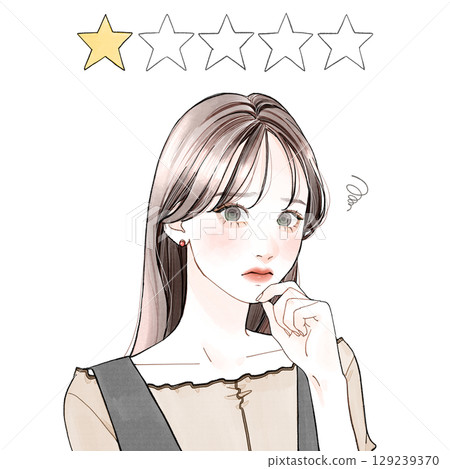 1 星評級 129239370