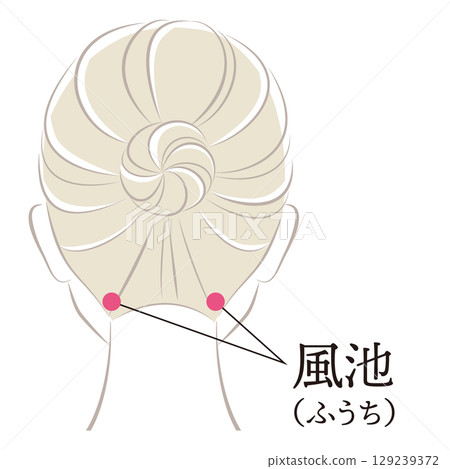 穴位:扶池 穴位:扶池 129239372