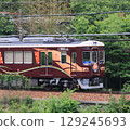 Nose Electric Railway Series 7200 running near Myokenguchi Station 129245693