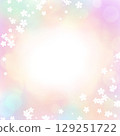粉紅色紋理柔和色彩 129251722