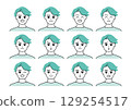 一組具有各種面部表情的男性插圖 129254517