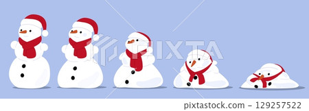 Stages of snowman melting. Snow melts under influence of temperature. Sequence steps of spring coming. Snowdrift with Santa hat and scarf. Snowy figure damage. Vector winter thaw process 129257522