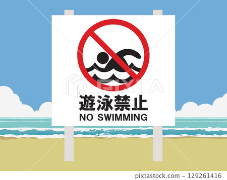 No swimming No swimming 129261416
