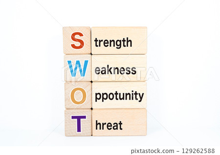 Blocks showing the components of a SWOT analysis 129262588