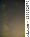 Milky way in summer 129262679