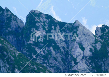 矢峰健岳 129264004