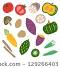 各種蔬菜一套 129266403