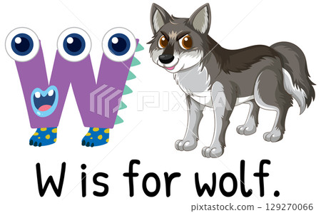 Alphabet Illustration: W is for Wolf Alphabet Illustration: W is for Wolf 129270066