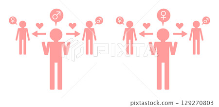 Bisexual Gender Expression Icon Bisexual Gender Expression Icon 129270803