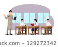 Teacher and students character set in modern style 129272342
