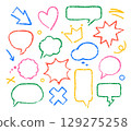 Playful hand drawn contour speech bubbles, line stickers with crayon, chalk or pencil texture Playful hand drawn contour speech bubbles, line stickers with crayon, chalk or pencil texture 129275258