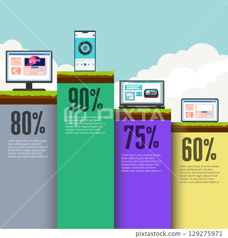 Infographic On Tech Usage By Devices Infographic On Tech Usage By Devices 129275971
