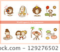 Wedding Party & Honeymoon (Travel) 129276502