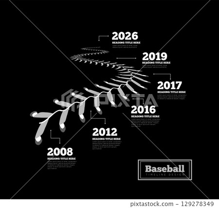 Baseball Seam Timeline, vector illustration 129278349