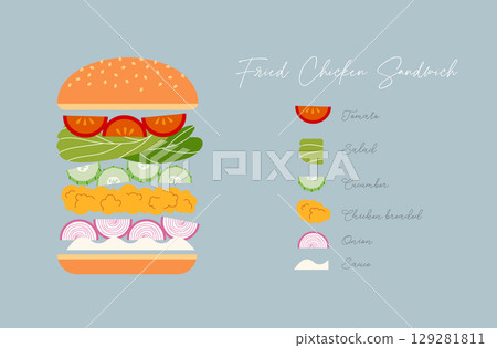 Sandwich fried chicken light blue Sandwich fried chicken light blue 129281811