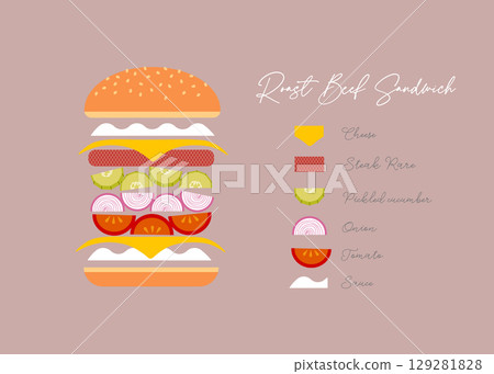 Sandwich roast beef beige 129281828