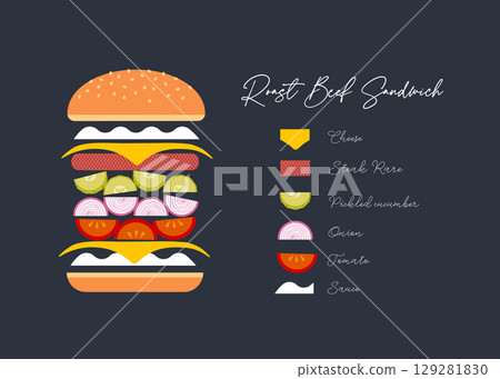 Sandwich roast beef dark Sandwich roast beef dark 129281830