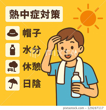 海報風格的插圖清晰地傳達了防暑措施 129287117