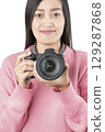 Woman Holding Black Mirrorless Camera Front View (Isolated) 129287868