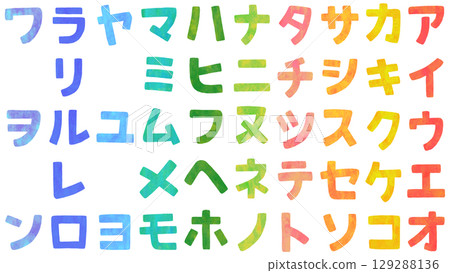 Colorful Katakana Set 129288136