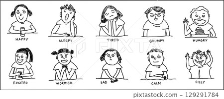 Daily Life Emotions. Hand-Drawn Kids Feelings Clipart Collection 129291784