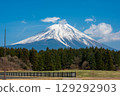Mt. Fuji from Asahigaura 129292903