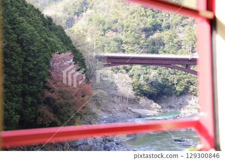 View from the Sagano Scenic Train: Hozugawa Valley View from the Sagano Scenic Train: Hozugawa Valley 129300846