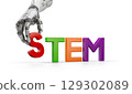 Robotic Hand Placing Magnetic Plastic Letter Down Next to Other Letters to Spell STEM for Science, Technology, Engineering, and Mathematics Isolated on a White Background. Generative AI. 129302089
