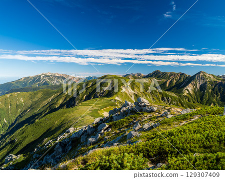 From Mt. Sugoroku to Mt. Yakushi 129307409