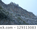 岐阜縣川部町冬季的富山 129313083