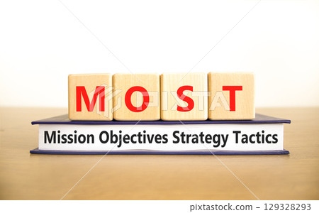 MOST symbol. Concept word MOST Mission Objectives Strategy Tactics on wooden blocks. Beautiful white background. Business motivational MOST Mission Objectives Strategy Tactics concept. Copy space 129328293