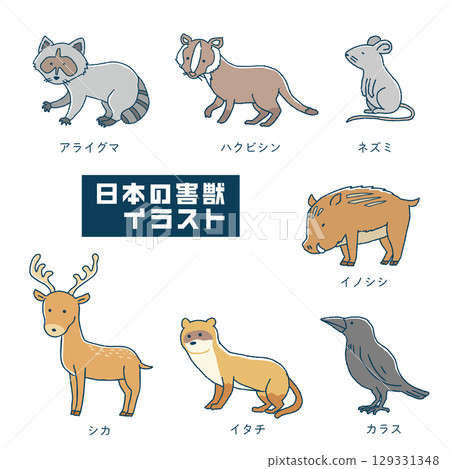 害蟲插圖集 害蟲插圖集 129331348