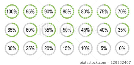 Round minimalist diagrams icons. Percentage charts infographics elements layouts from 0 to 100. Green, grey color fill divided pie charts indicator templates. Circle graph loading progress mockups. 129332407