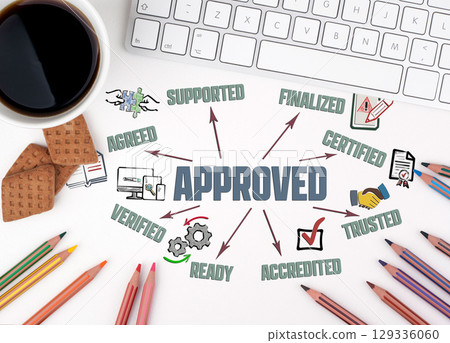 APPROVED Concept. Chart with keywords and icons. White office desk 129336060