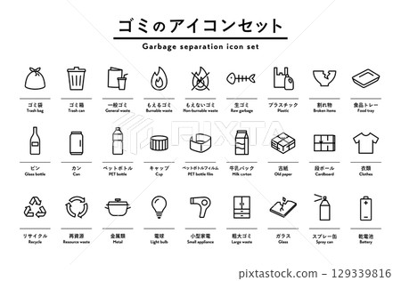 垃圾分類圖示集插圖：可燃垃圾、不可燃垃圾、不可燃垃圾、可燃垃圾、塑膠、罐頭、PET 瓶 129339816