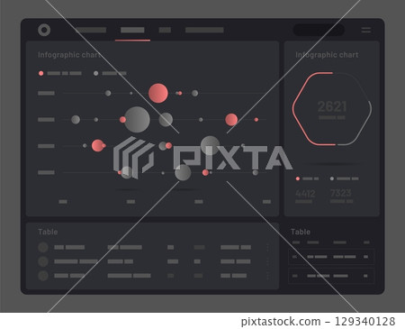 Web app Dashboard UI and UX Kit. Web app Dashboard UI and UX Kit. 129340128