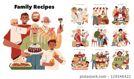 Family cooking and sharing recipes depicted in a playful vector illustration. Various scenes show generations bonding over meal preparation, cooking mishaps, and creating cherished family dishes. Family cooking and sharing recipes depicted in a playful vector illustration. Various scenes show generations bonding over meal preparation, cooking mishaps, and creating cherished family dishes. 129346422