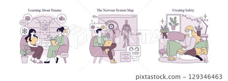 Set of vector illustrations depicting learning about trauma, understanding the nervous system, and creating safety. Features diverse characters in educational and comforting settings. 129346463