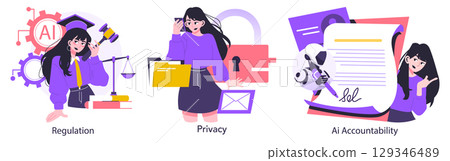 Vector illustration depicting AI regulation, privacy, and accountability. Features a person holding a gavel, a lock with documents, and a robot signing a contract, conveying legal and technological Vector illustration depicting AI regulation, privacy, and accountability. Features a person holding a gavel, a lock with documents, and a robot signing a contract, conveying legal and technological 129346489