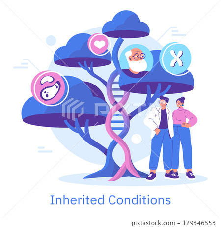 Vector illustration depicting inherited conditions with a genetic tree. Two people stand beside a symbolic diagram, showcasing various genetic icons, representing hereditary traits. 129346553