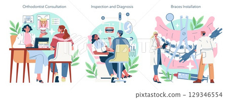 Vector illustration showing a sequence of orthodontic care steps including consultation, diagnosis, and braces installation. Ideal for educational or informational use in dental contexts. Vector illustration showing a sequence of orthodontic care steps including consultation, diagnosis, and braces installation. Ideal for educational or informational use in dental contexts. 129346554
