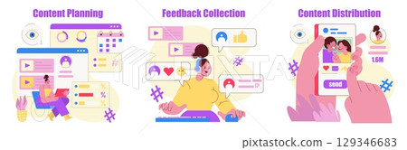 Vector illustration set depicting content strategy stages. Includes content planning, feedback collection with positive reactions, and content distribution. Ideal for marketing concepts. Vector illustration set depicting content strategy stages. Includes content planning, feedback collection with positive reactions, and content distribution. Ideal for marketing concepts. 129346683