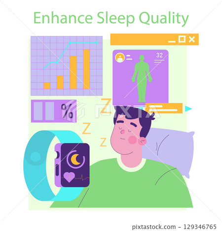 Vector illustration of a person sleeping while wearing a smartwatch for sleep quality enhancement. Includes health data, charts, and digital interfaces highlighting sleep improvement. Vector illustration of a person sleeping while wearing a smartwatch for sleep quality enhancement. Includes health data, charts, and digital interfaces highlighting sleep improvement. 129346765