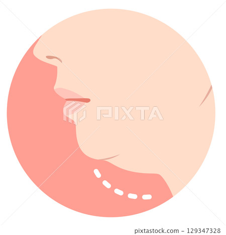 Double chin, female profile, sagging jaw 129347328