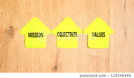 Mission objectives values symbol. Concept words Mission Objectives Values on beautiful yellow paper houses. Beautiful wooden background. Business mission objectives values concept. Copy space. 129348449