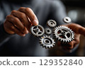 Innovative strategies for scaleup businesses driving efficiency 129352840