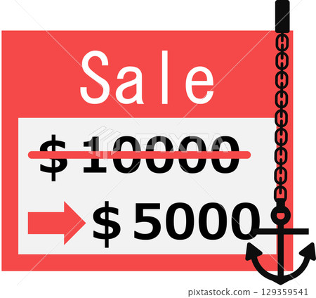 Illustration of the anchoring effect (behavioral economics) Illustration of the anchoring effect (behavioral economics) 129359541