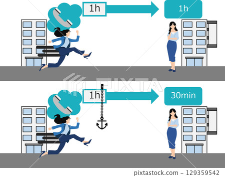 Illustration of the anchoring effect (behavioral economics) Illustration of the anchoring effect (behavioral economics) 129359542
